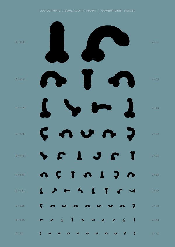 Logarithmic visual acuity chart [Logarithmic visual acuity chart. Government issued]